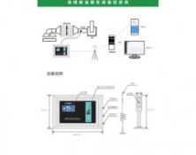 在线监控中科云洁转曲